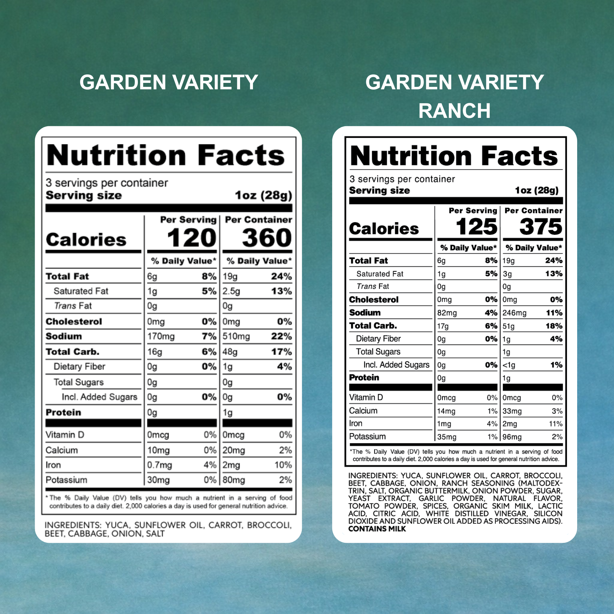 #size_Garden Variety Duo New Flavor - 3 Of Each Flavor (3oz Bags)